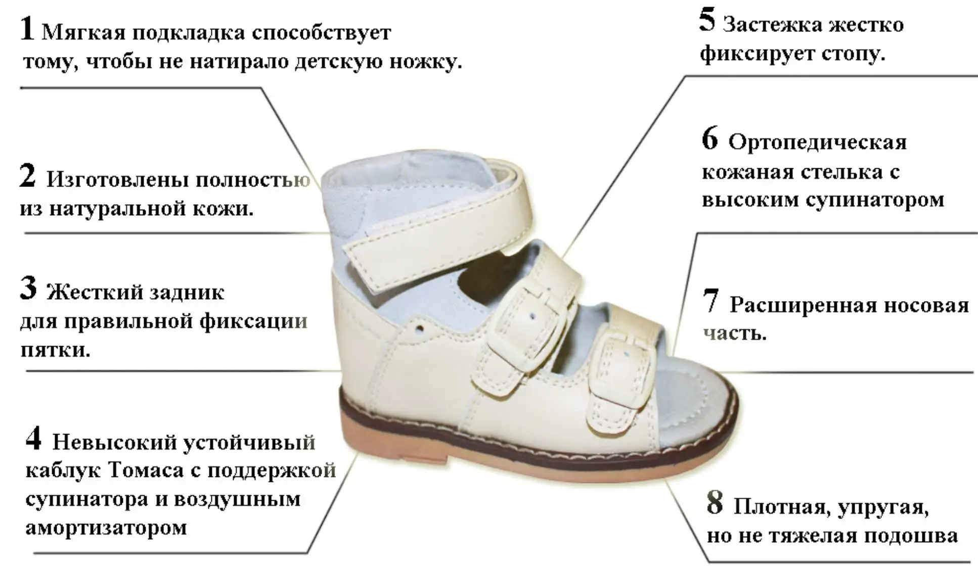 Какой запас должен быть в обуви. Ортопедическая обувь для детей при вальгусной деформации. Обувь при вальгусной деформации стопы у детей 1 год. Ортопедическая обувь при плосковальгусной стопе. Обувь при вальгусной деформации стопы у детей 2-3.