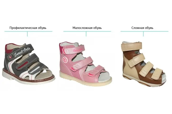 Рейтинг самых лучших фирм ортопедической профилактической обуви для детей -  какую марку лучше покупать для малышей: список хороших детских вариантов